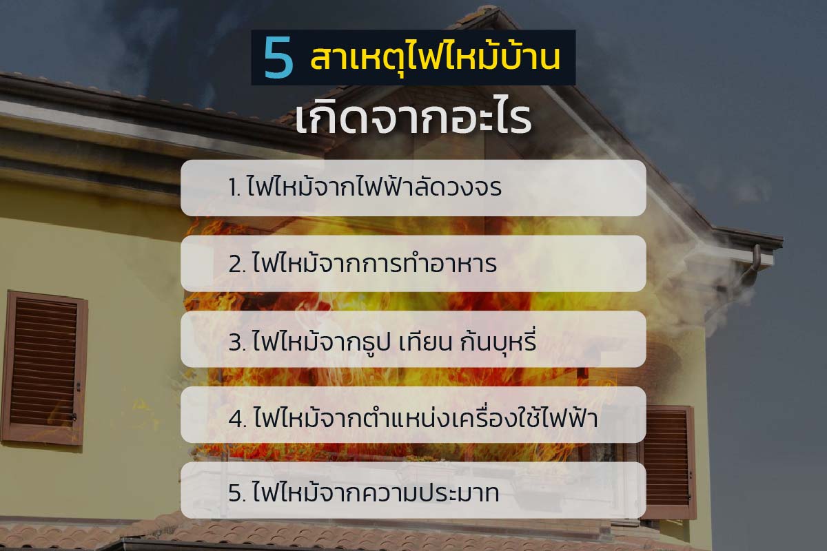  5 สาเหตุไฟไหม้บ้าน เกิดจากอะไร